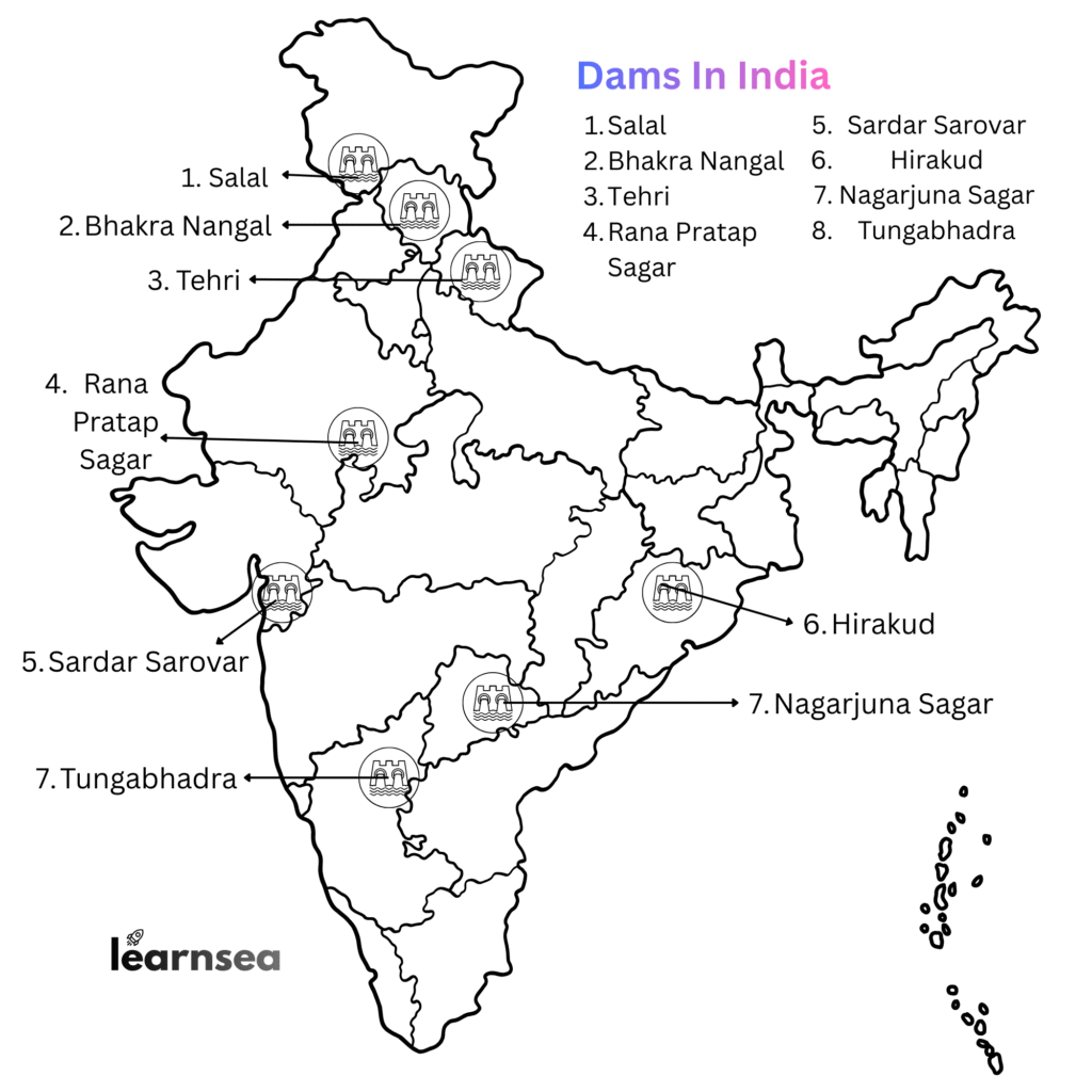 Major Dams in India