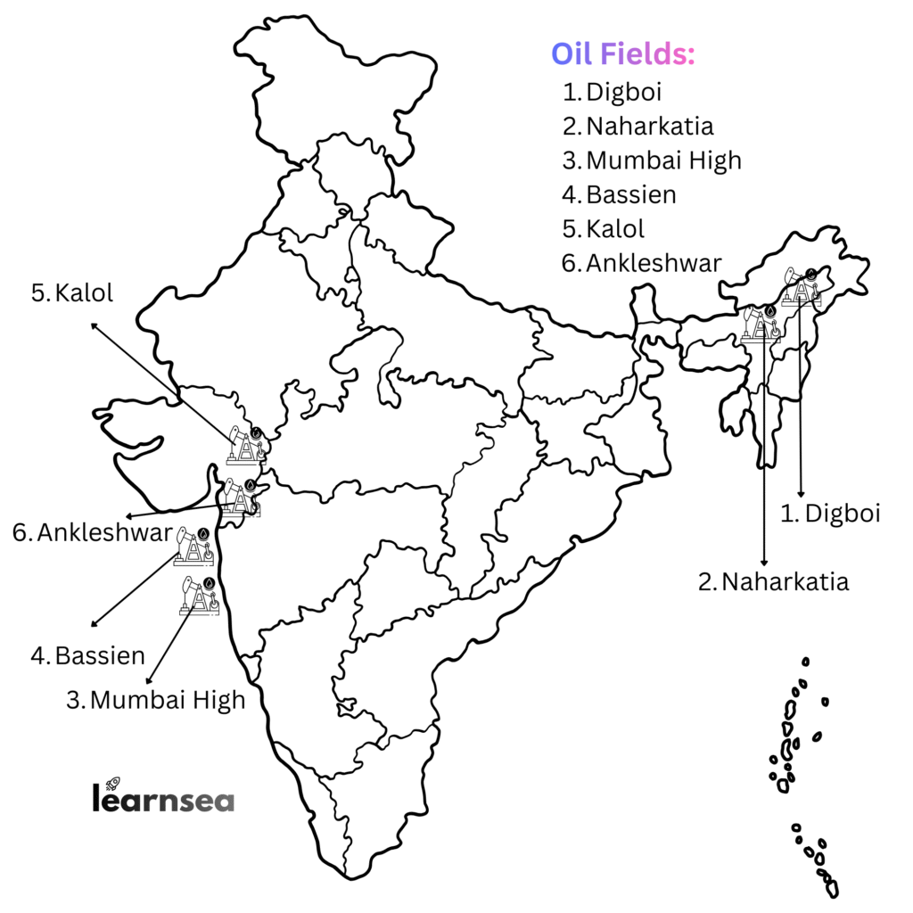 Oil Fields in India