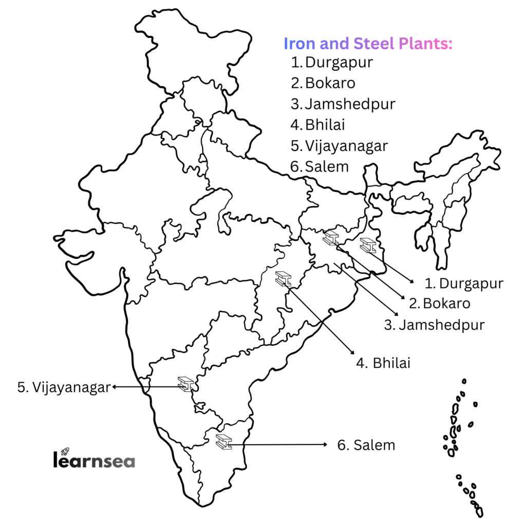 Iron and Steel Plant