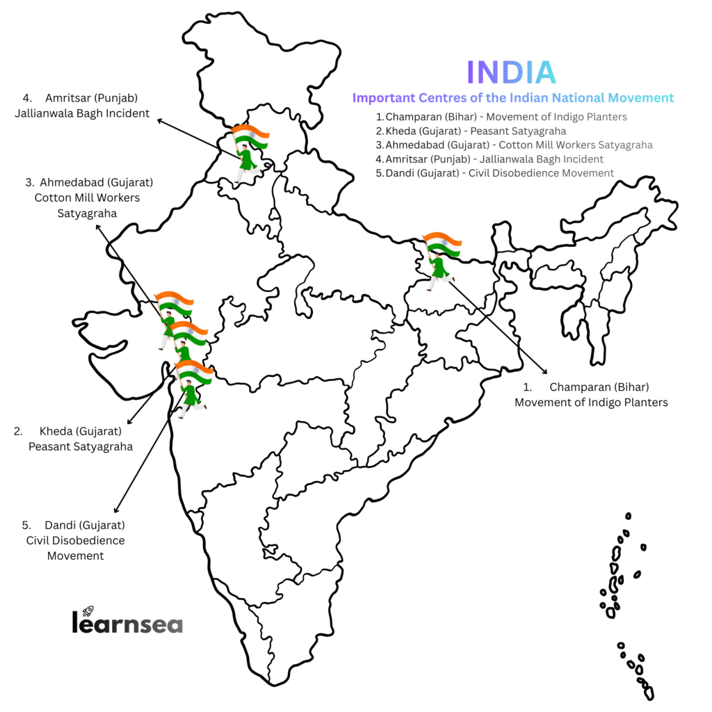 Important Centers of Indian National Movement