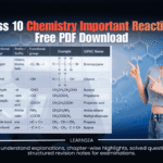 Class 10 Chemistry Important Reactions PDF free download banner for board exam revision
