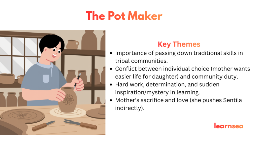The Pot Maker Class 9 Summary in English
