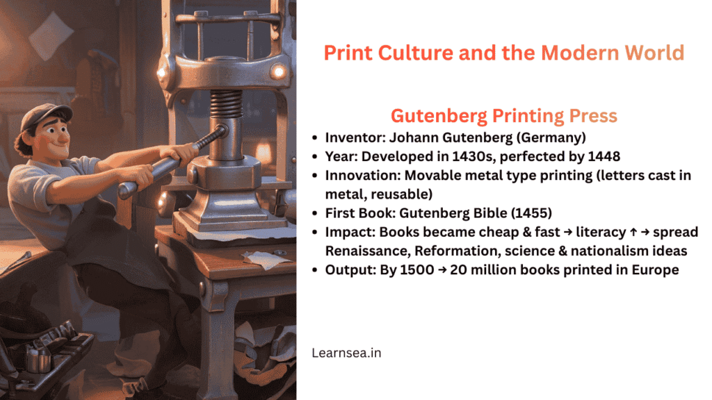 Print Culture and the Modern World Class 10 History