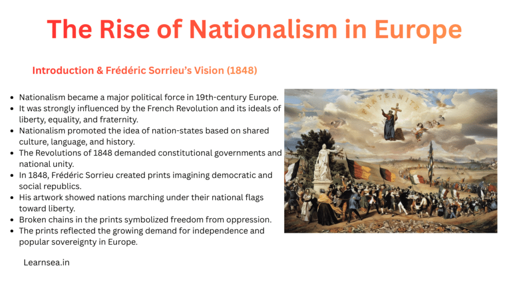 Class 10 History banner on The Rise of Nationalism in Europe showing revolutionary events, national flags, and 19th-century European unification movements.