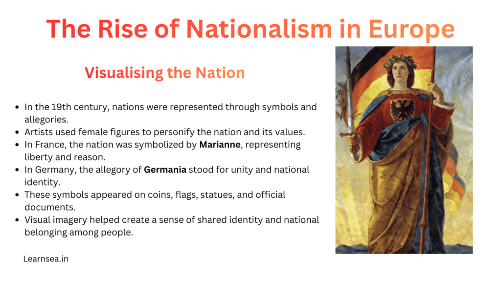 Class 10 History banner on The Rise of Nationalism in Europe showing revolutionary events, national flags, and 19th-century European unification movements.